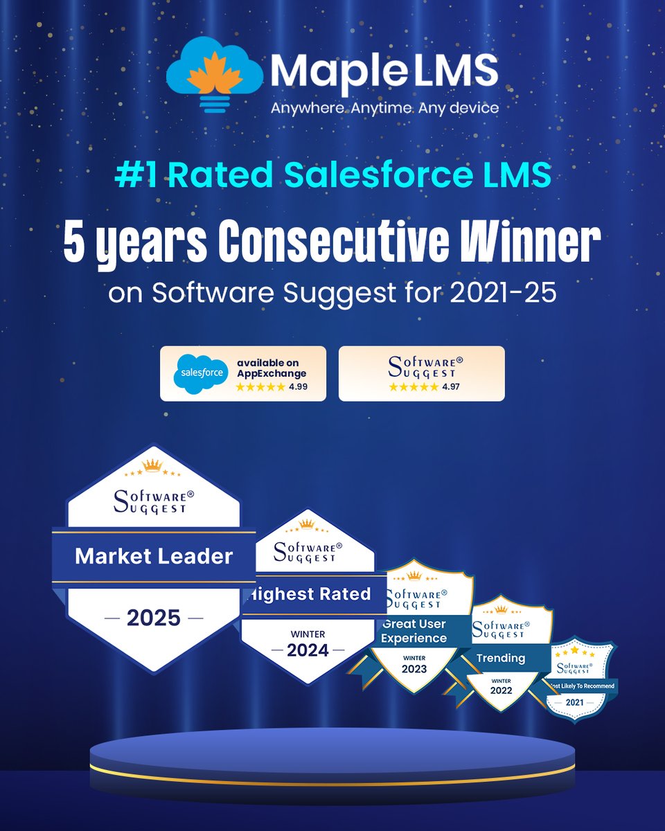 maplelms's tweet photo. Effortless Learning, Elevated. Maximize growth and productivity with MapleLMS - the #𝟭 𝗥𝗮𝘁𝗲𝗱 𝗦𝗮𝗹𝗲𝘀𝗳𝗼𝗿𝗰𝗲 𝗟𝗠𝗦 𝗳𝗼𝗿 𝗲𝗳𝗳𝗼𝗿𝘁𝗹𝗲𝘀𝘀 𝗹𝗲𝗮𝗿𝗻𝗶𝗻𝗴.

#Softwaresuggest #MapleLMS #LMSMarketleader #HighratedLMS #EffortlessLearning #Elevated #SalesforceLMS https://t.co/OFa0VTAqJs