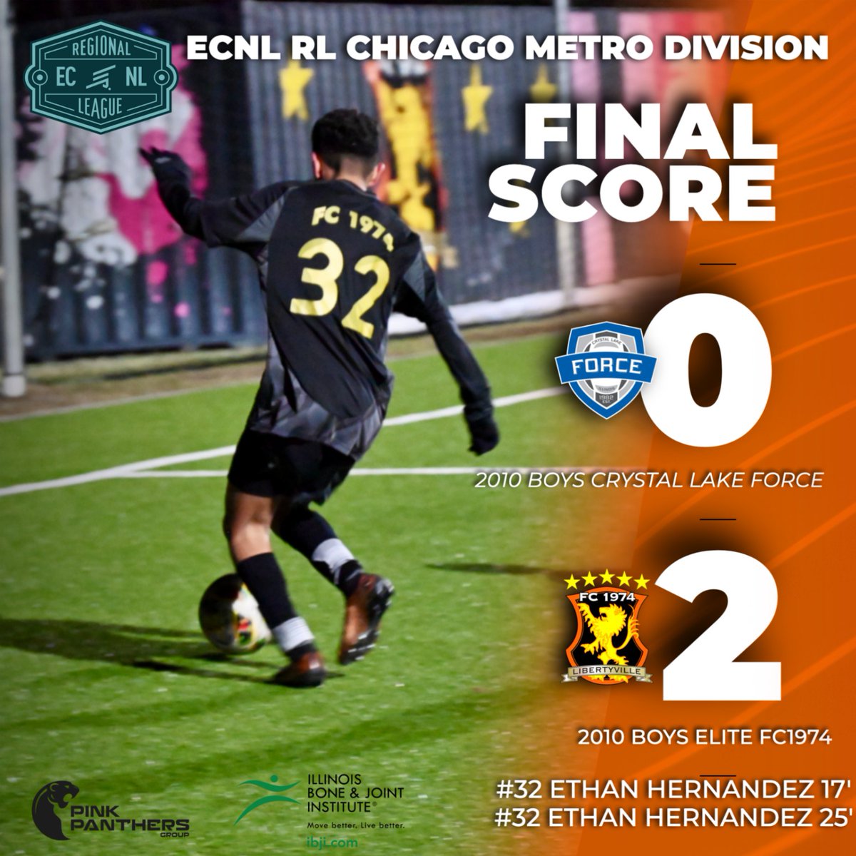 Great away win last night boys at ECNL RL <a href="/ECNLboys/">ECNL Boys</a> Chicago Metro Division.!
