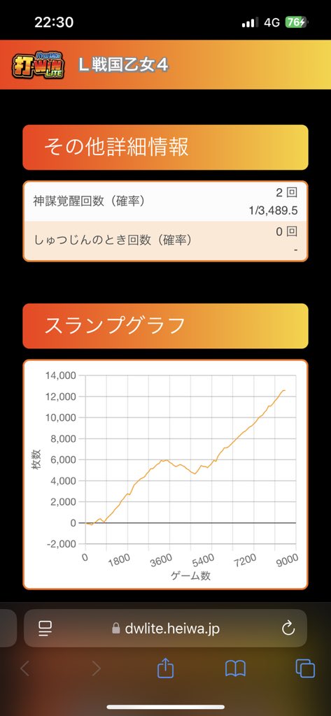 対戦ありがとうございました