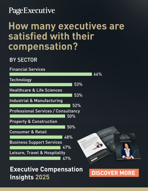 Global Executive Compensation Insights 2025