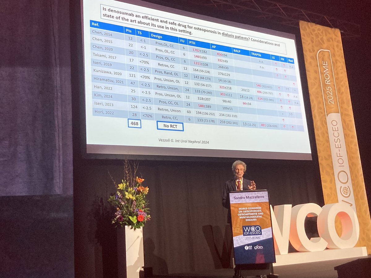 CKD-associated osteoporosis on the radar of the IOF and ESCEO. Sandro Mazzaferro presenting at WCO in Rome on risk factors for hypocalcemia in DMAB treated patients with CKD. A warned clinician is worth twice.<a href="/EUROD_online/">EUROD - European Renal Osteodystrophy</a>
