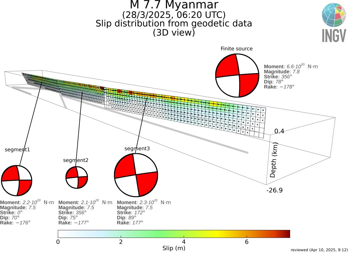 Simone Atzori tweet media