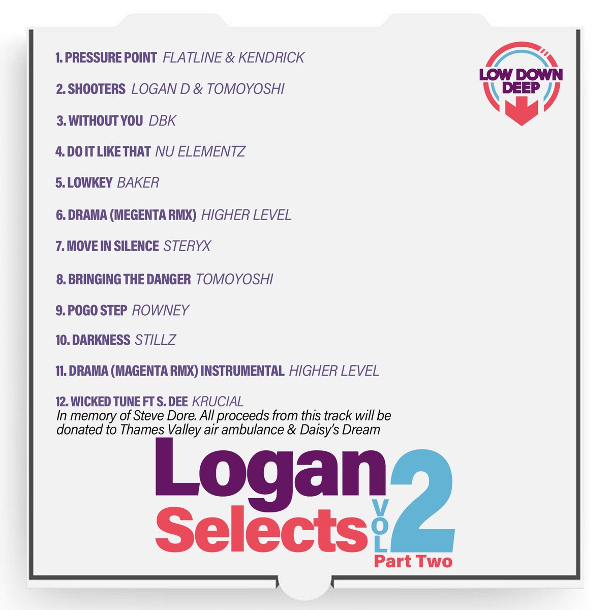 Tomoyoshi_dnb's tweet photo. 本日、Low Down DeepからLogan Selects Volume 2 Part 2がリリースされました！僕の曲”Bringing The Danger"とLDDのボスであるLogan Dとのコラボした”Shooters”が収録されいます！
ぜひチェックしてください～！

リンク
https://t.co/D5CoeysSOm https://t.co/cWV9pEq8hI