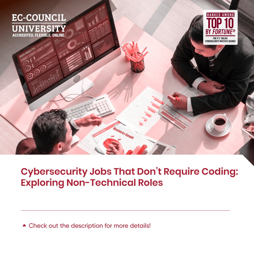 EC_Council_Univ's tweet photo. Not a coder? You can still work in #Cybersecurity! 🔐
Explore roles in risk management, compliance, governance &amp; more.
➡️ Learn about non-technical cybersecurity paths today. https://t.co/DHBn8R8wgy
#NoCodeJobs #CyberCareers #ECCU #OnlineLearning https://t.co/Yqukm0TQwY