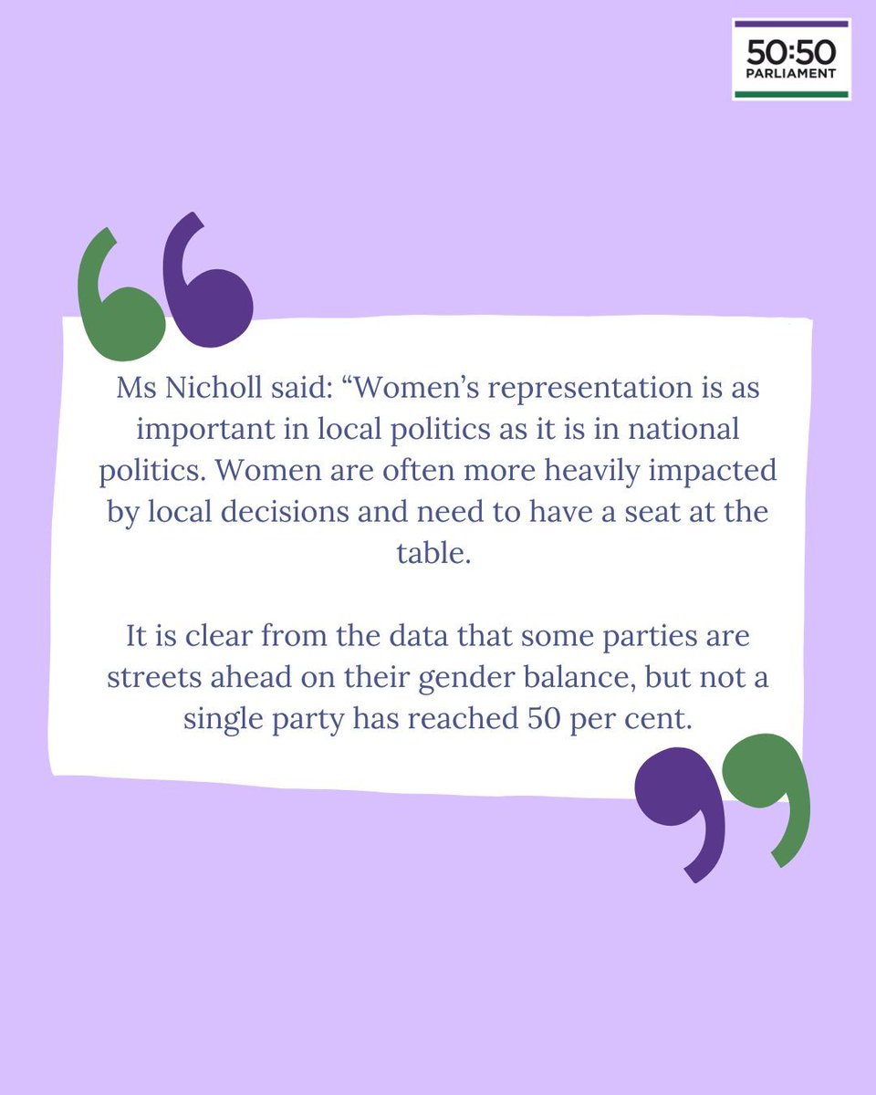 50:50 Parliament (@5050parliament) on Twitter photo 📣 NEWS FLASH 📣
We’re not staying quiet about the gender imbalance in local elections! 🗳️🙅♀️
Read full article here 👀 independent.co.uk/news/uk/politi…
A big thank you to <a href="/democlub/">Democracy Club</a> for support on this important data! 🙌📊 📣 NEWS FLASH 📣
We’re not staying quiet about the gender imbalance in local elections! 🗳️🙅♀️
Read full article here 👀 independent.co.uk/news/uk/politi…
A big thank you to <a href="/democlub/">Democracy Club</a> for support on this important data! 🙌📊