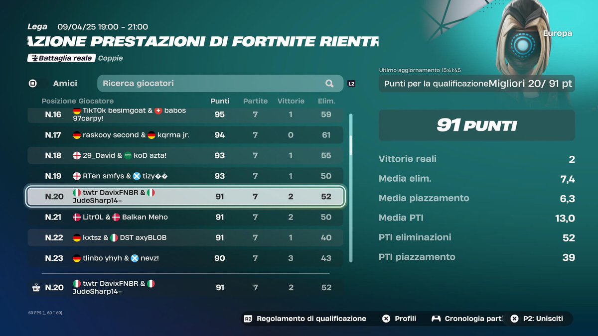 zLeofn_'s tweet photo. we didn't play the finals because they banned cheaters when the cup was over😓 https://t.co/j7jYrrwJKM