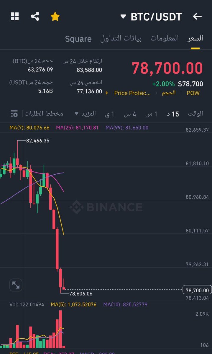 Crypto Whale tweet media