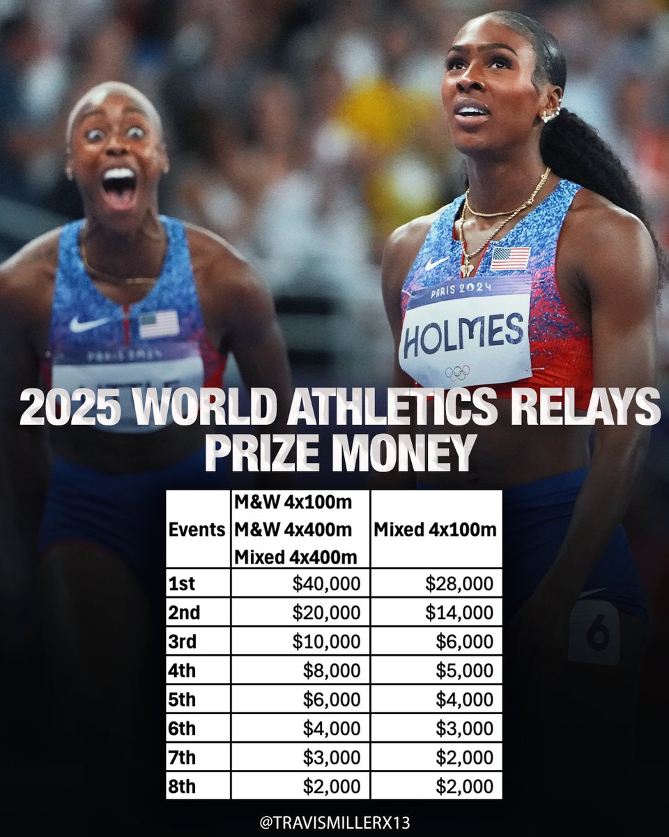 Travis Miller tweet media