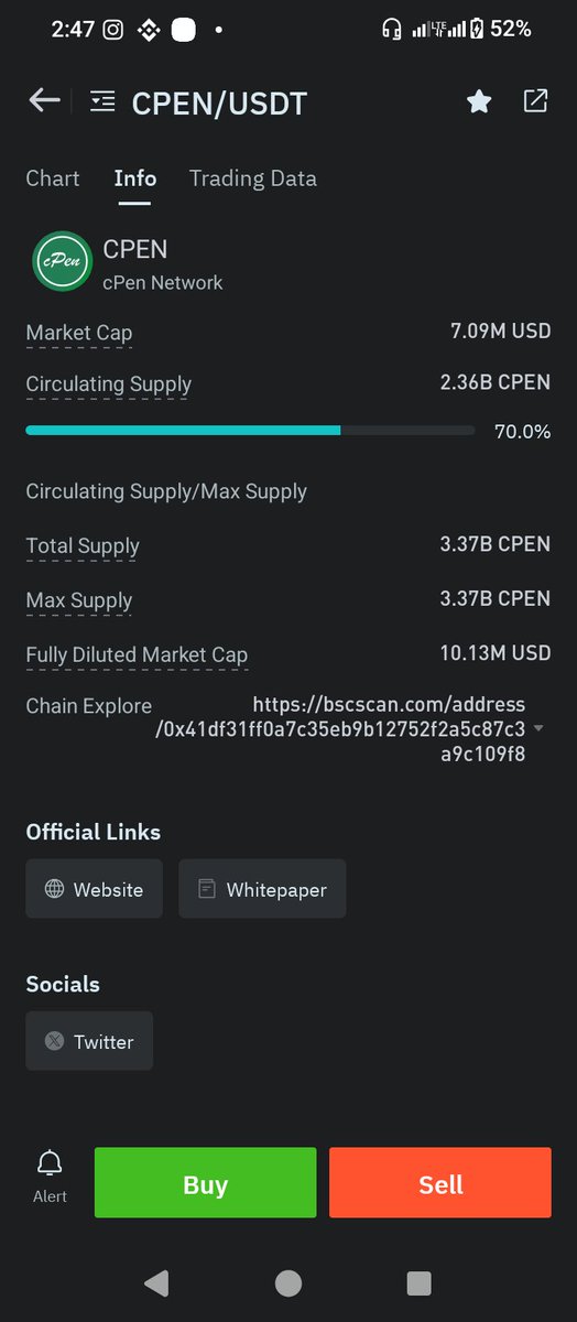 Sulaiman360s's tweet photo. @WEEX_Official @cPenCoreTeam 7 MILLION Market cap 😒? If $CPEN starts with this it will be the real Time dust. https://t.co/qkxVLdpR8r