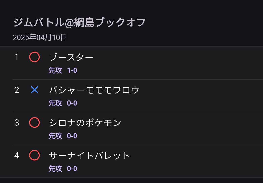 ジムバトル@綱島ブックオフ
2025/04/10
使用デッキ: 毒ライコポン

毒ライコ実戦で初めて使ったけどとても感触良かった！カツタもこれで行こうかしら
#pnote大会結果