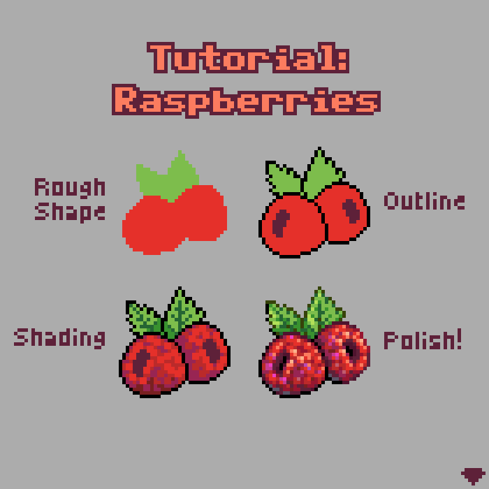 Quick mini-tutorial on how I drew some raspberries #pixelart