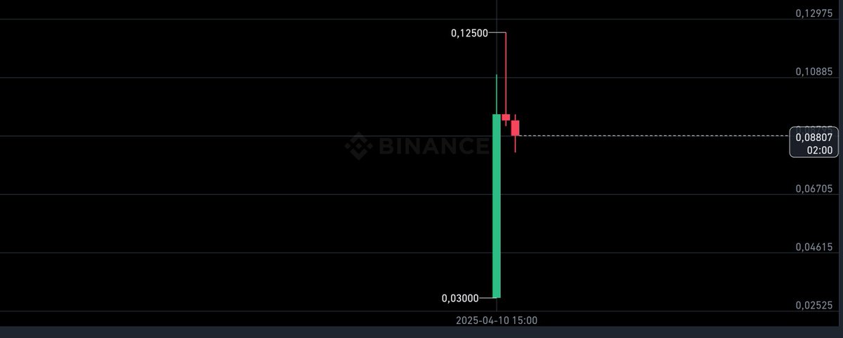 BlockAnalyst tweet media