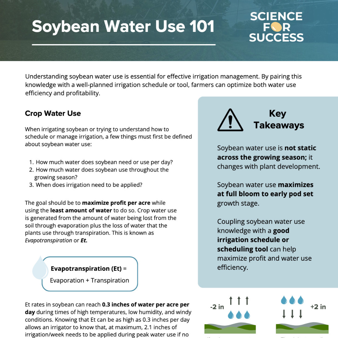 Science for Success (@soybeanscience1) on Twitter photo āThe goal should be to maximize profit per acre while using the least amount of water to do so.ā
Check out <a href="/MPlumblee/">Michael Plumblee</a>ās fact sheet for the latest insights on soybean water use. bugwoodcloud.org/resource/files⦠#S4S #ScienceForSuccess āThe goal should be to maximize profit per acre while using the least amount of water to do so.ā
Check out <a href="/MPlumblee/">Michael Plumblee</a>ās fact sheet for the latest insights on soybean water use. bugwoodcloud.org/resource/files⦠#S4S #ScienceForSuccess