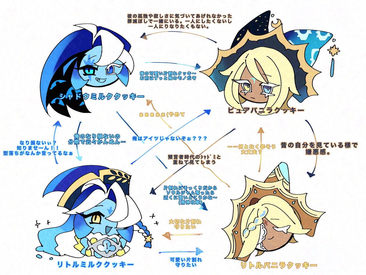 黒鞠🦊🫐 on X: 