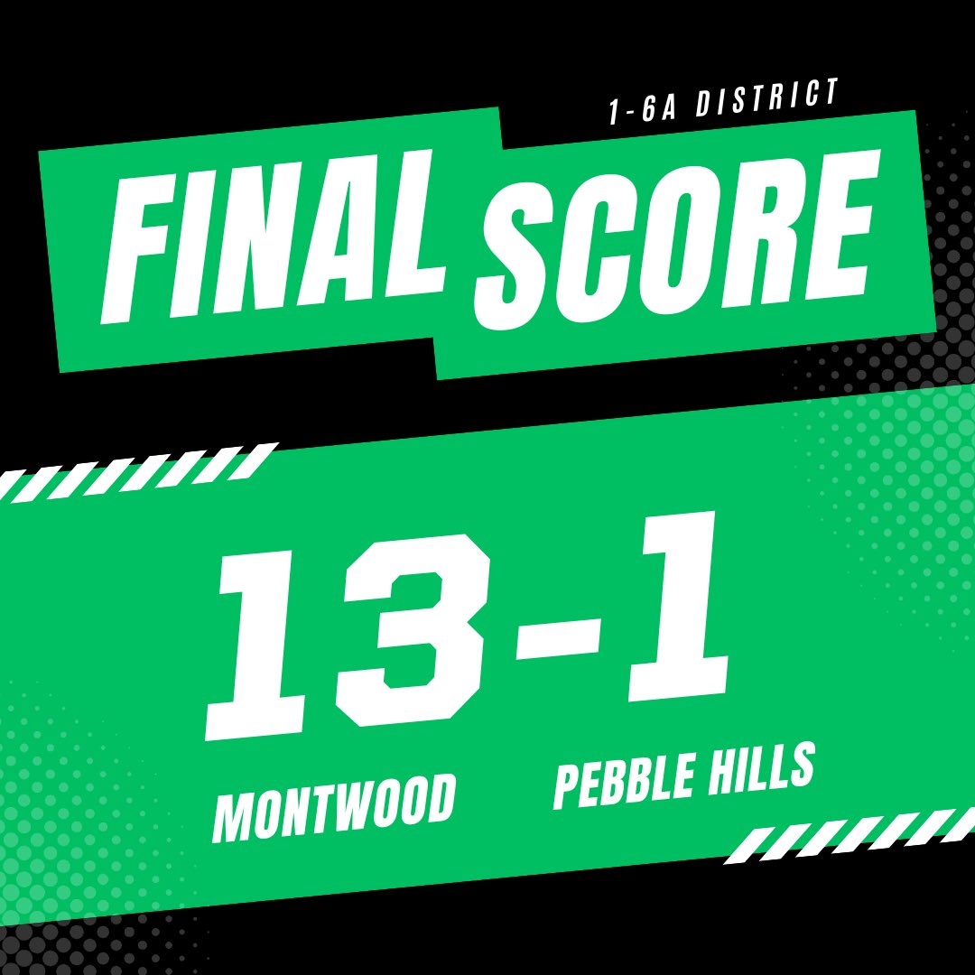 Great showing by our Rams last night! 

WP: P. Velez, 7IP, 3 K’s

Top Hitters 💥
J. Quiñones 3-5, Dbl &amp; 2RBIs
S. Sandoval 2-4, Dbl &amp; 2RBIs
T. Munoz 2-4, HR 💣 2RBIs
G. Ponzio 3-4, Dbl &amp; 2RBIs
L. Ramirez 2-2
M. Telles 3-4, Triple &amp; 3RBIs
I. Salazar 2-4, 1RBI
N. Barajas 1-1