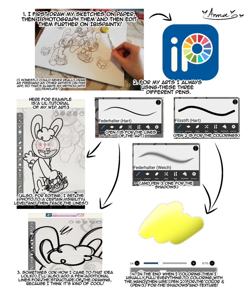 angelika_leyva's tweet image. °Honestly it's not the first time since some of u guys ask me how I make my artworks soo yee here is a lil tutorial for u if you wanna know how I doing it&lt;3✏️🤗✨ Hope it's helpful for u guys, yo very welcome!💖#arttutorials