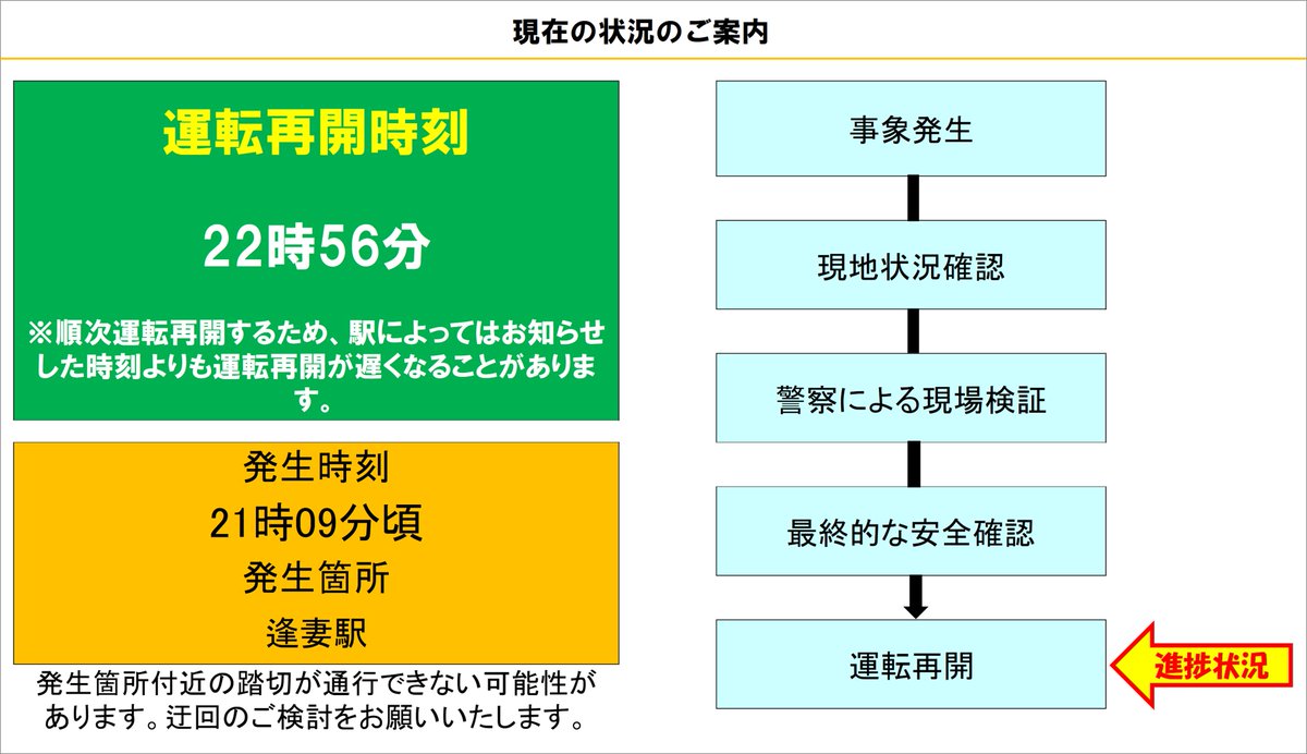 東海道線（豊橋～米原）運行情報【JR東海公式】 on X: 