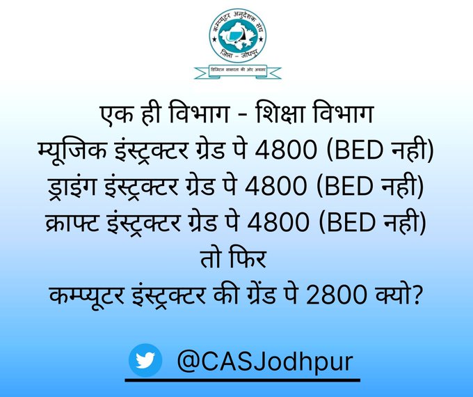 DineshSuwalkya's tweet photo. इंजिनियरिंग जैसे प्रोफेशनल कोर्स करके लाखों का पैकेज छोड़कर कम्प्यूटर शिक्षा देने का सपना लेकर आए कम्प्यूटर अनुदेशकों के साथ 
न्याय करो सरकार 
#BCI4200
#SCI4800
#justiceforComputerInstructor 

@BhajanlalBjp @BJP4Rajasthan @KumariDiya @TheUpenYadav @madandilawar @narendramodi https://t.co/iwt4zQ9uCh