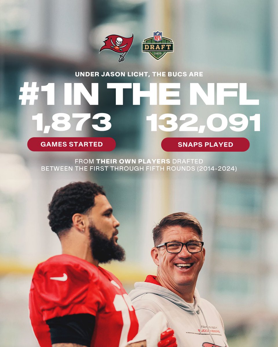 Tampa Bay Buccaneers tweet media