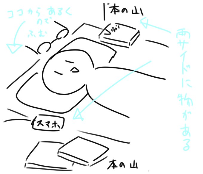 再発を防ぐためには? 