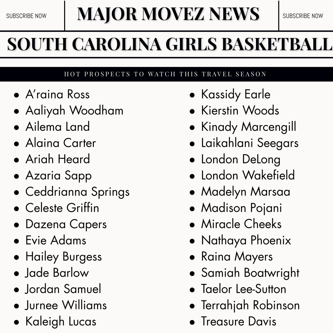 Major Movez Basketball Review #MMBR (@mmbr_coachgbell) on Twitter photo #MMBR South Carolina Girls | Hot Prospects 2 Watch
<a href="/KassEarle/">Kassidy Earle</a> <a href="/raina_mayers/">Raina Mayers</a> <a href="/jade_hoops/">Jade Barlow</a> <a href="/Tae_Da_Hooper/">Taelor Lee-Sutton</a> <a href="/hailey_b2028/">Hailey Burgess</a> <a href="/Dazena2fa3/">DazenaCapers</a> <a href="/LaikahlaniiS/">Laikahlanii Seegars</a> <a href="/JurneeWilliam11/">Jurnee Williams</a> <a href="/kaleighOnPoint/">kaleigh Lucas</a> <a href="/ihoopariah/">Ariah Heard</a> <a href="/azaria_sapp24/">azaria.sapp</a> <a href="/WoodhamAaliyah/">Aaliyah Woodham</a> <a href="/Madelyn_Marsaa/">Madelyn R. Marsaa</a> <a href="/ceddrianna/">Ceddrianna Springs</a> <a href="/nathaya_phoenix/">Nathaya Phoenix</a> #MMBR South Carolina Girls | Hot Prospects 2 Watch
<a href="/KassEarle/">Kassidy Earle</a> <a href="/raina_mayers/">Raina Mayers</a> <a href="/jade_hoops/">Jade Barlow</a> <a href="/Tae_Da_Hooper/">Taelor Lee-Sutton</a> <a href="/hailey_b2028/">Hailey Burgess</a> <a href="/Dazena2fa3/">DazenaCapers</a> <a href="/LaikahlaniiS/">Laikahlanii Seegars</a> <a href="/JurneeWilliam11/">Jurnee Williams</a> <a href="/kaleighOnPoint/">kaleigh Lucas</a> <a href="/ihoopariah/">Ariah Heard</a> <a href="/azaria_sapp24/">azaria.sapp</a> <a href="/WoodhamAaliyah/">Aaliyah Woodham</a> <a href="/Madelyn_Marsaa/">Madelyn R. Marsaa</a> <a href="/ceddrianna/">Ceddrianna Springs</a> <a href="/nathaya_phoenix/">Nathaya Phoenix</a>