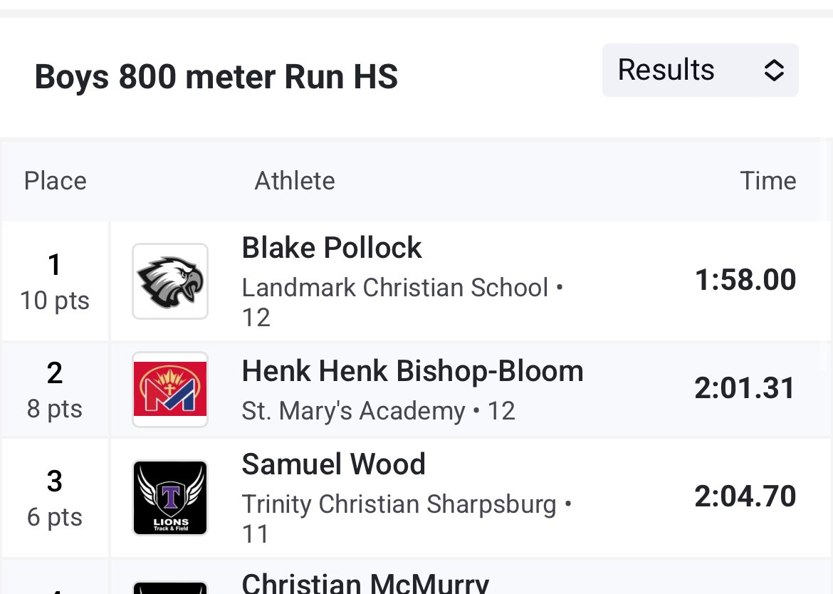 Second 800m Race of the Year with a time of 1:58.00! 3/30/2025
