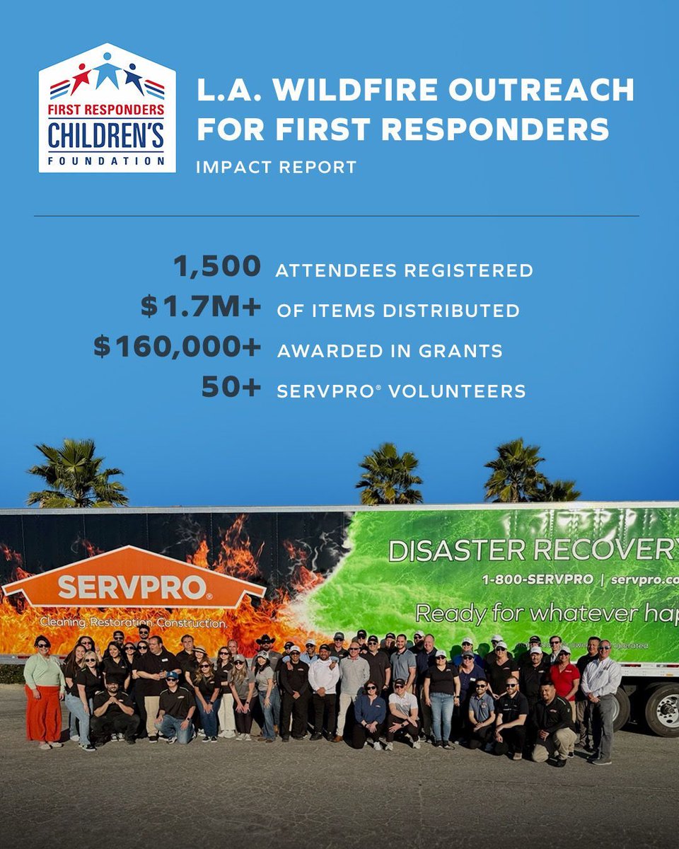 When SERVPRO franchises come together, they come together, and at mass! Check this out!

Hosted for first responders and co-sponsored by SERVPRO, the First Responder Family Appreciation Day in Los Angeles is a prime example of that.