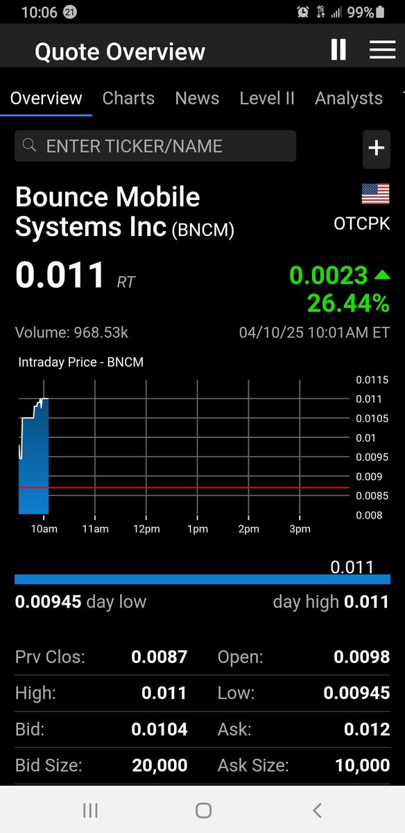 Mina Mar Group tweet media