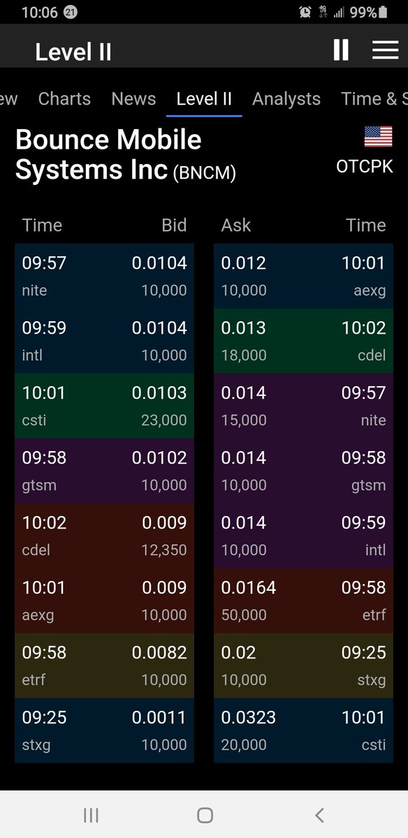 Mina Mar Group tweet media