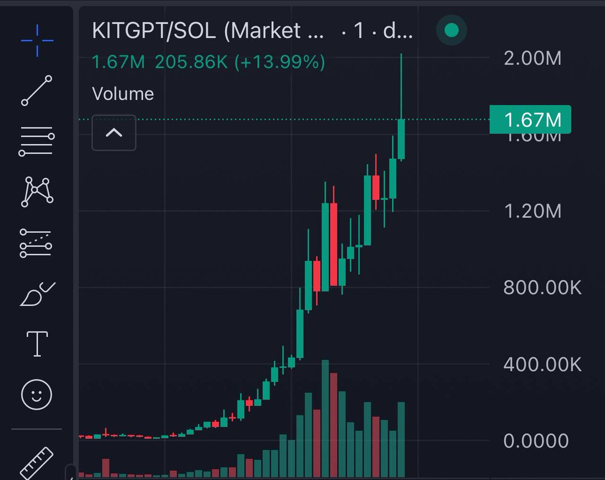 Nieve Alpha tweet media