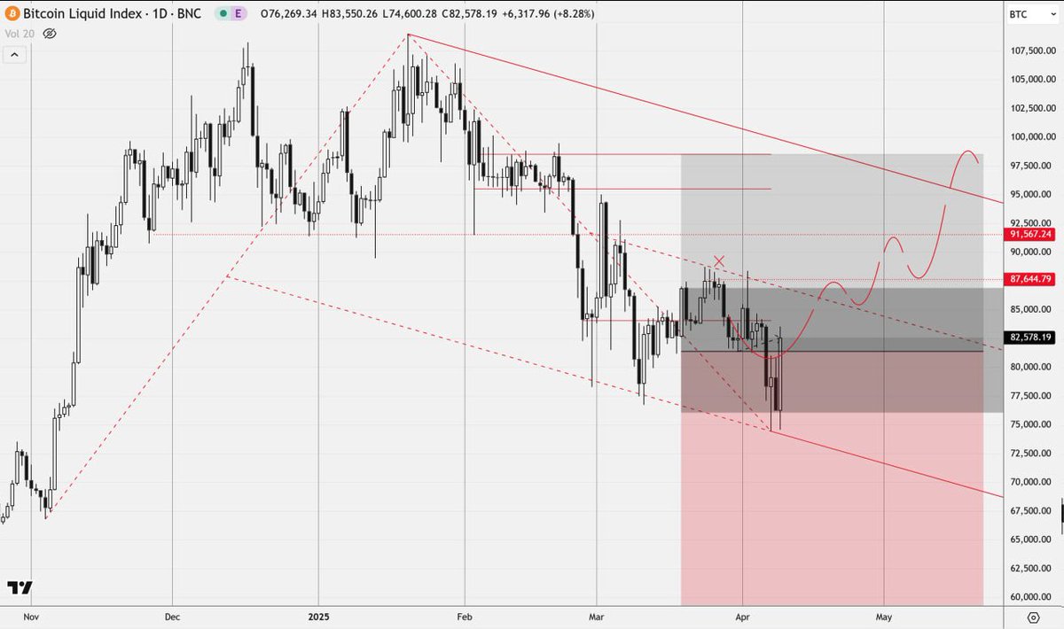 Richard Temple tweet media