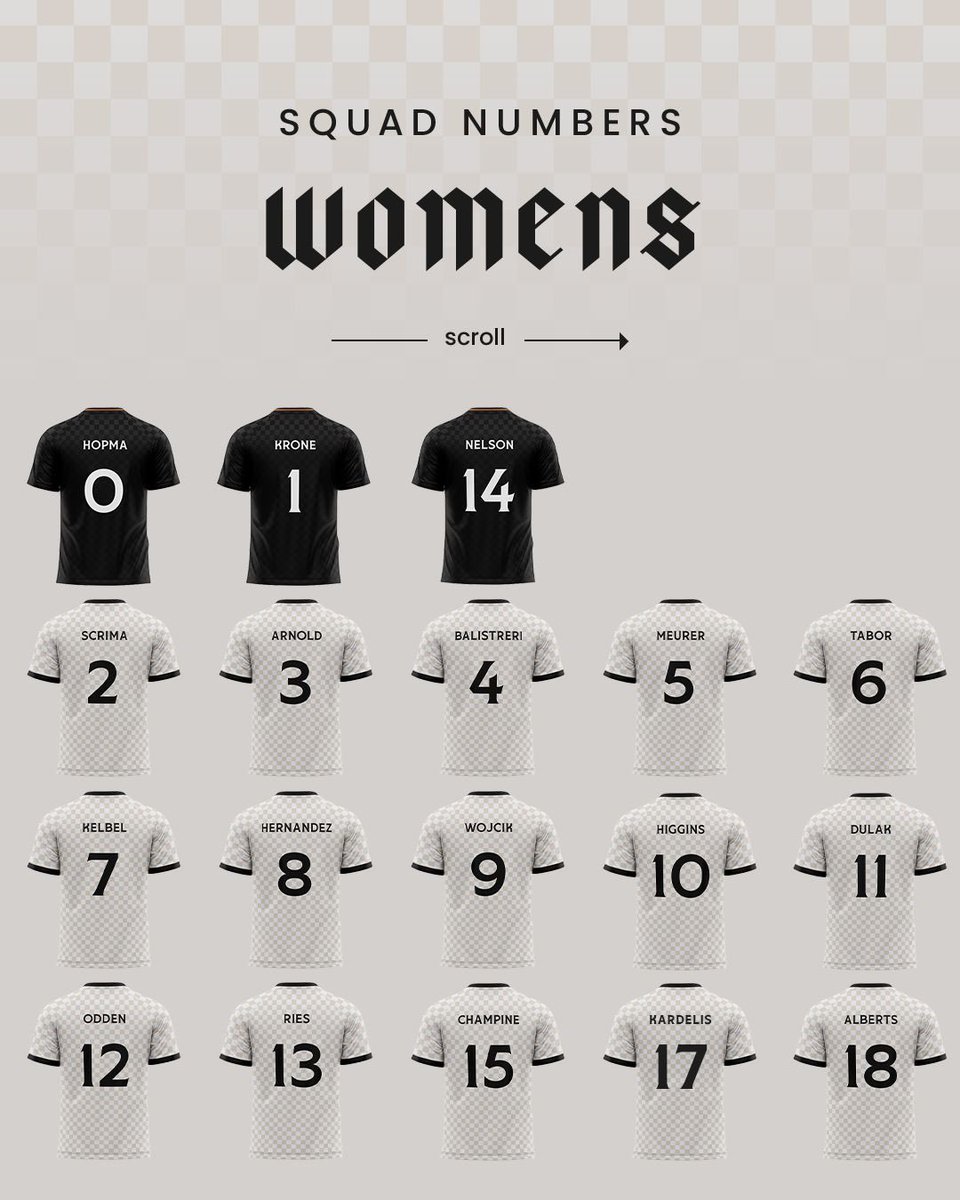 MKETORRENT's tweet photo. Here is our full #torrentwomen roster for the upcoming @WPSLCentral @WPSL season. #mketorrent #soccer #women #anchorsdown #brewersoffinesoccer https://t.co/e22CHoele5