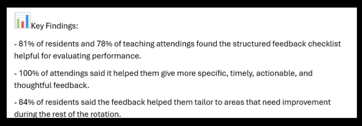 Interested in improving formative feedback in #breast imaging? ✅out our study: lnkd.in/eWds2hQe
📄 “A Multicenter Observational Study Evaluating the Effect of Using an EPA Checklist on Resident Mid-Rotation Formative Feedback in Diagnostic Breast Imaging” #MedEd <a href="/ACER_AUR/">ACER AUR</a>