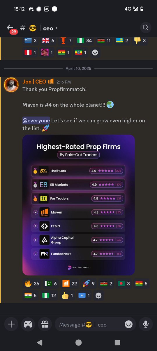 Dumb Hunter | Try Maven tweet media