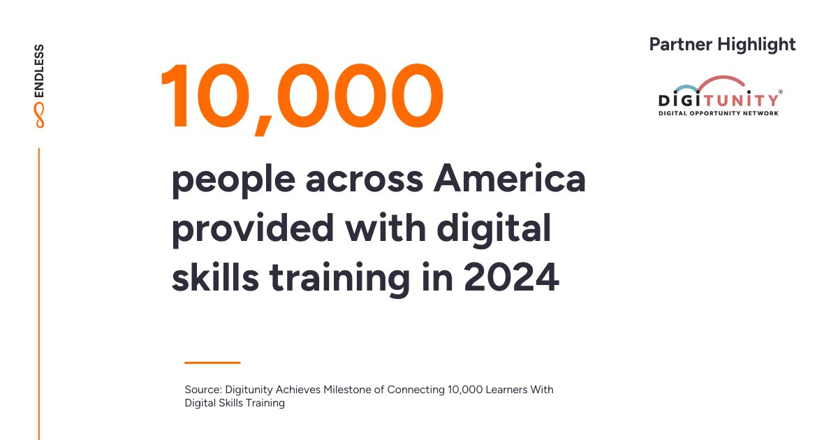 endless_global's tweet image. In 2024, 10,000 people in the US gained #DigitalSkills thanks to Digitunity&apos;s Connected Learning Award Program! We’re proud to support @digitunity in bridging the #DigitalDivide and creating a more connected and inclusive society. #TechForGood #DigitalInclusion