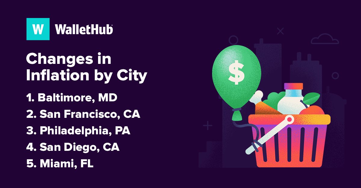 Wallet Hub Logo September Contest: Get $50 For Trying The New PAM Beta