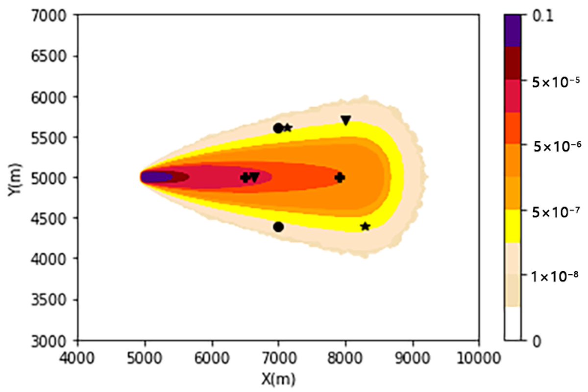 Environ_MDPI's tweet image. #OpenAccess
📖 &quot;Adaptive Degenerate Space-Based Method for Pollutant Source Term Estimation Using a Backward Lagrangian Stochastic Model&quot;

👉 mdpi.com/2076-3298/12/1…

#source_term_estimation #Lagrangian_stochastic_model #optimal_sensor_placement