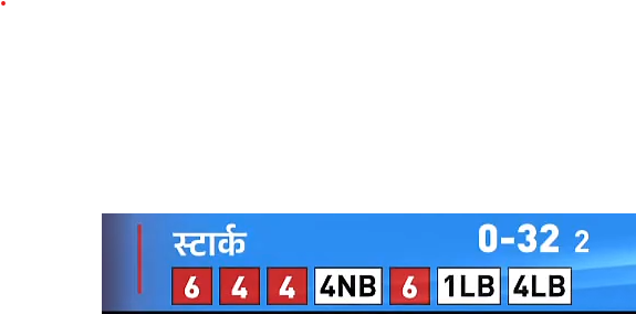 CricketUpdater7's tweet photo. Ch#D Gaye Guru 🫡

#rcb https://t.co/VBIZUezDwL
