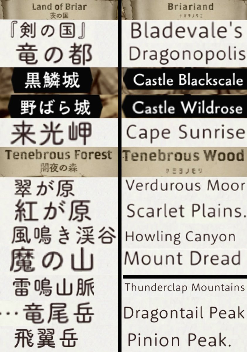 剣の国』の英語について。 7章では