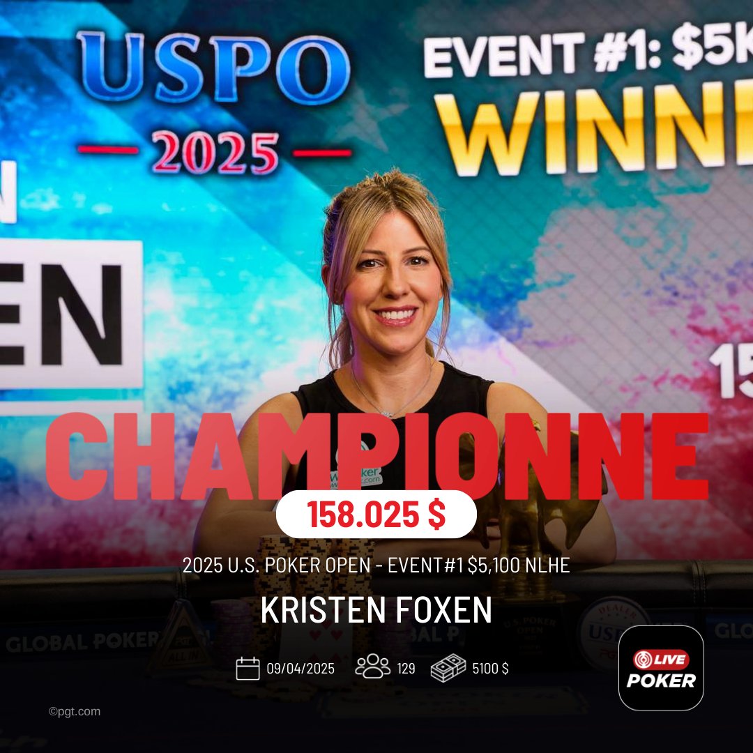 Live_Poker's tweet photo. Kristen Foxen remporte un nouveau titre PGT et écrit un peu plus sa légende
https://t.co/sxXWBz3Sxr
#pokergo #pgt #uspokeropen2025 #event1 #winner #trophy #kristenfoxen https://t.co/b9aDmm3ZCt