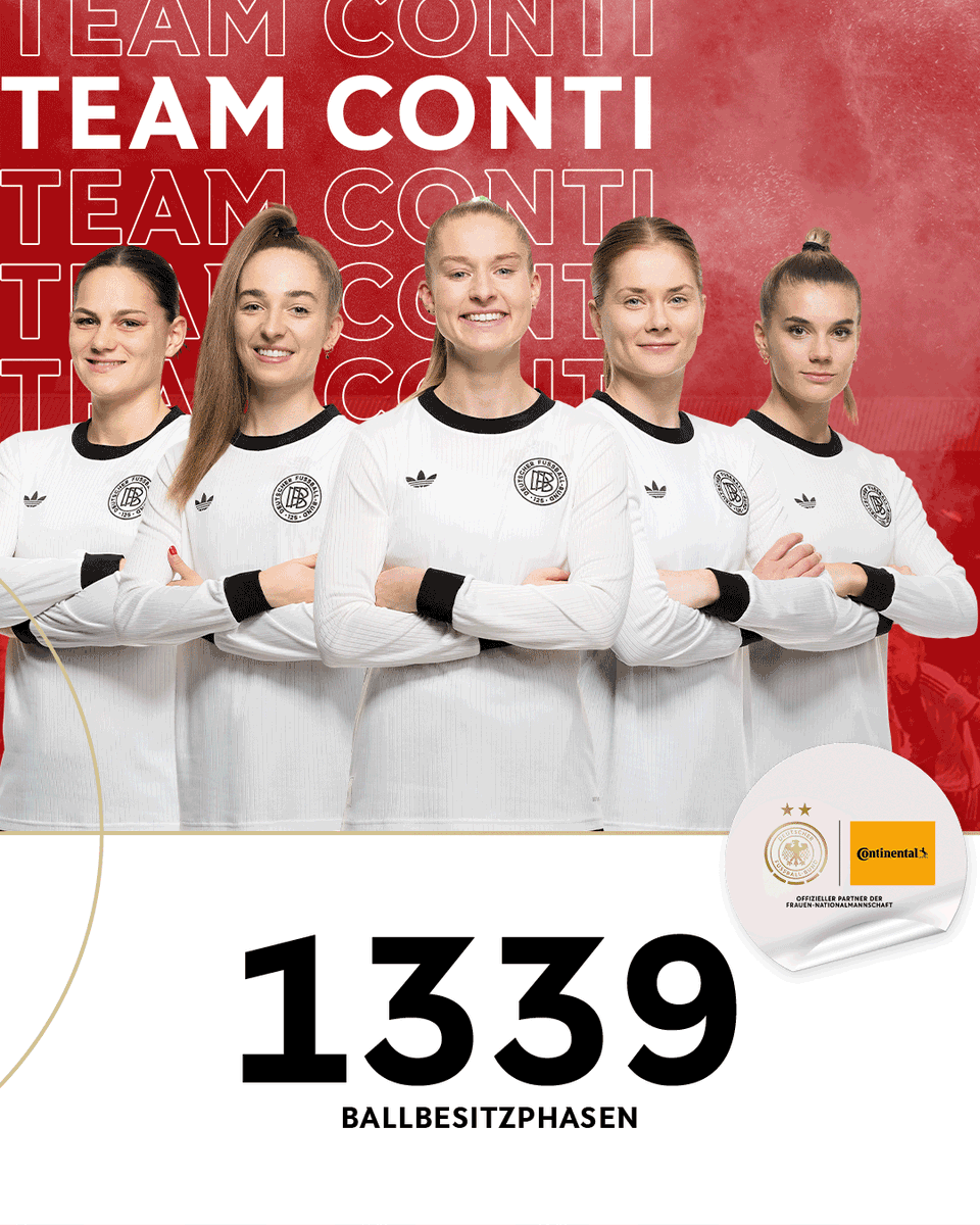 DFB_Frauen's tweet photo. 🤜 🤛 Teamwork! 🖤❤️💛
WIR #IMTEAM 🇩🇪 #teamconti #SCOGER #GERSCO https://t.co/QYnb8I7wK8