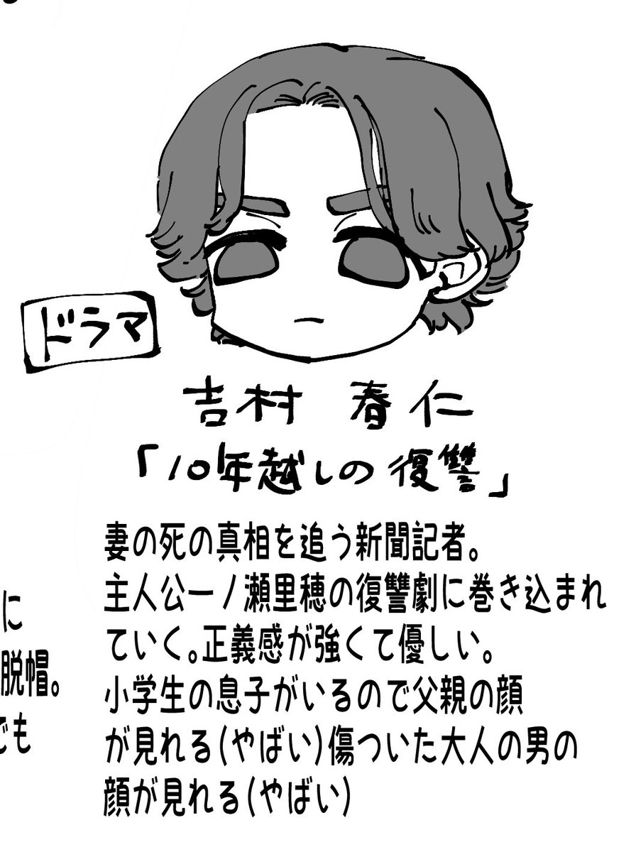 登場人物の名前えらい変換ミスしてたので上げ直し! 