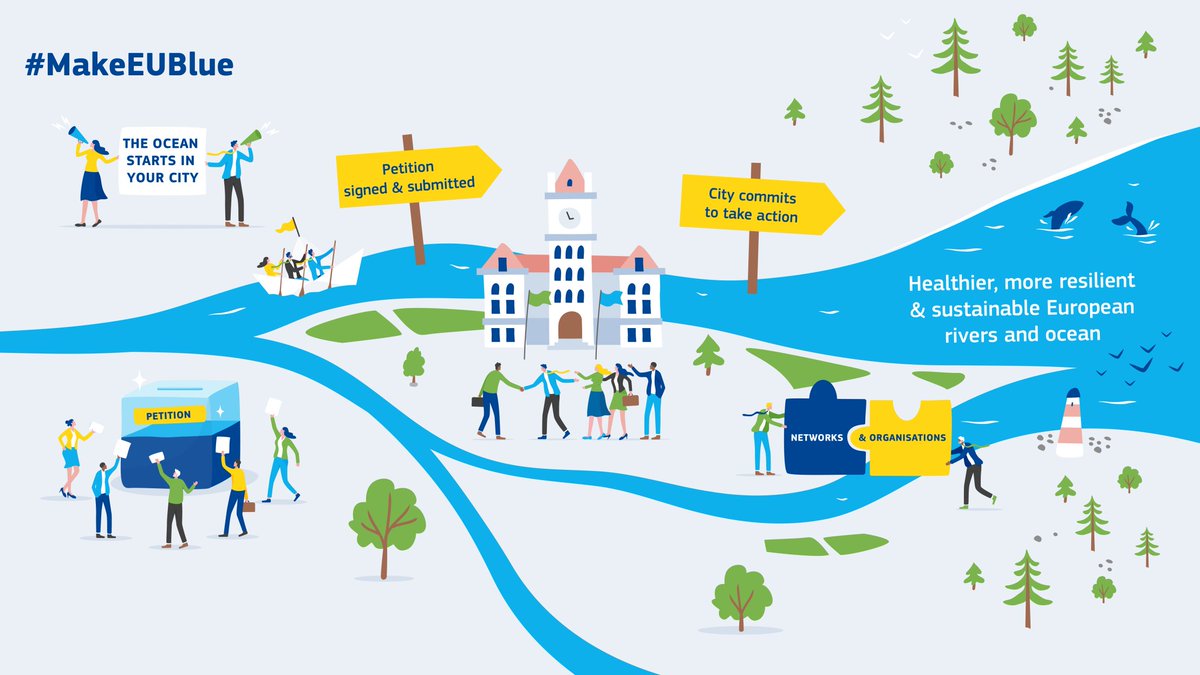 DGPM_Portugal's tweet photo. #MakeEUBlue: Cities in Action
Uma iniciativa da EU4Ocean que pretende levar cidades europeias a comprometerem-se na defesa do Oceano.
Qualquer cidadão interessado pode assinar uma petição pela inclusão do seu município na iniciativa.
Saiba mais em https://t.co/fLH7AmeWlj https://t.co/ZCPcTEtELe