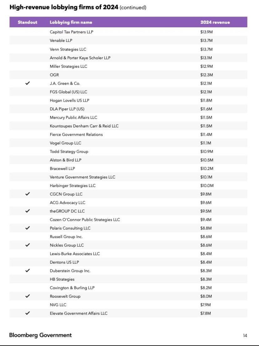 NVG, LLC tweet media