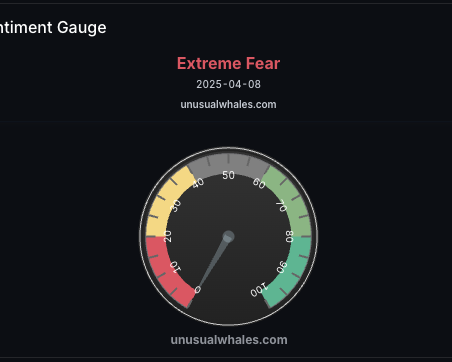 unusual_whales tweet media