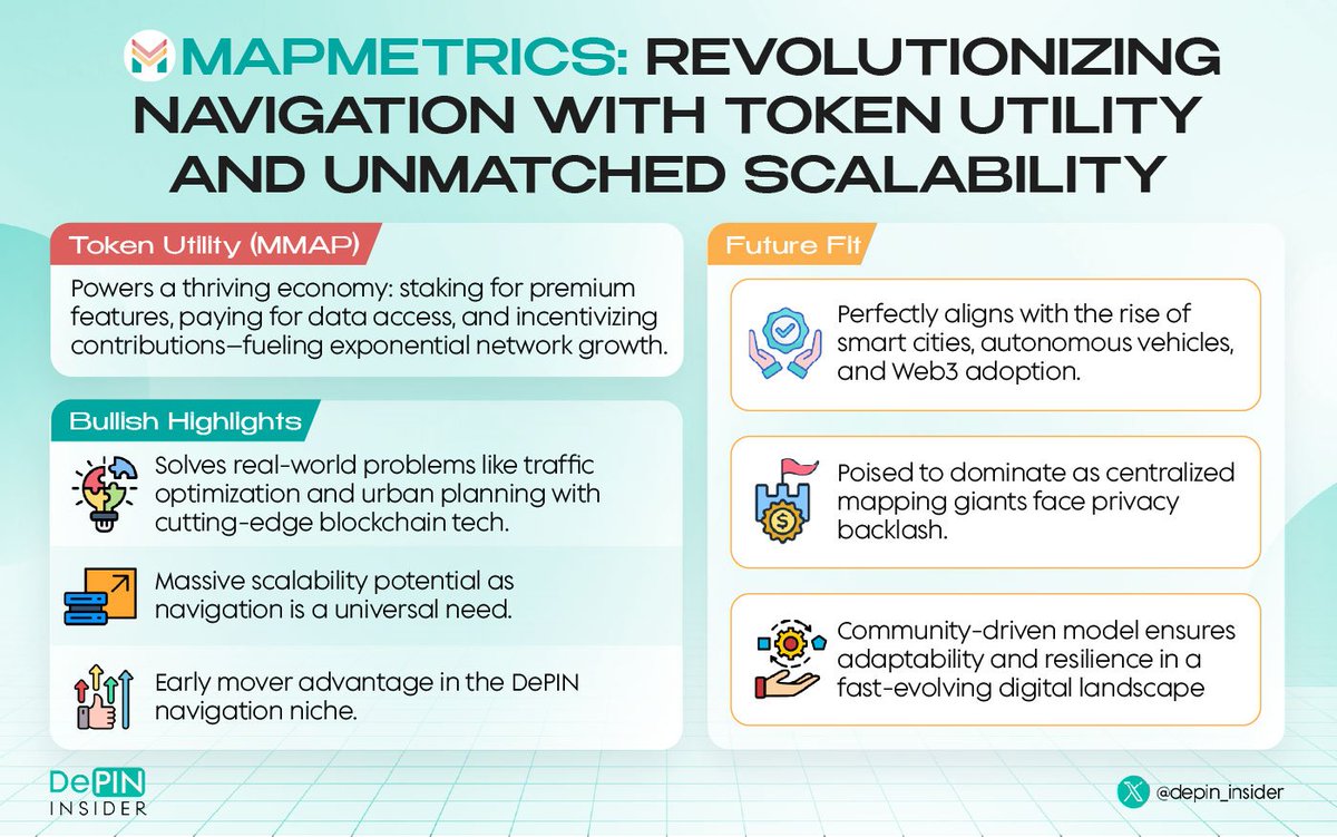 DePIN Insider (@depin_insider) on Twitter photo 🚀 Dive into <a href="/MapMetrics/">MapMetrics 🛰️ 🚗 🛵 🚲</a>!
🎉 Unlock the future of navigation with MMAP token—fueling premium features, data access, and community growth.
👏 As cities evolve and privacy concerns rise, #MapMetrics’s ready to lead the charge – Together, join in reshaping the map!
#MapMetrics 🚀 Dive into <a href="/MapMetrics/">MapMetrics 🛰️ 🚗 🛵 🚲</a>!
🎉 Unlock the future of navigation with MMAP token—fueling premium features, data access, and community growth.
👏 As cities evolve and privacy concerns rise, #MapMetrics’s ready to lead the charge – Together, join in reshaping the map!
#MapMetrics