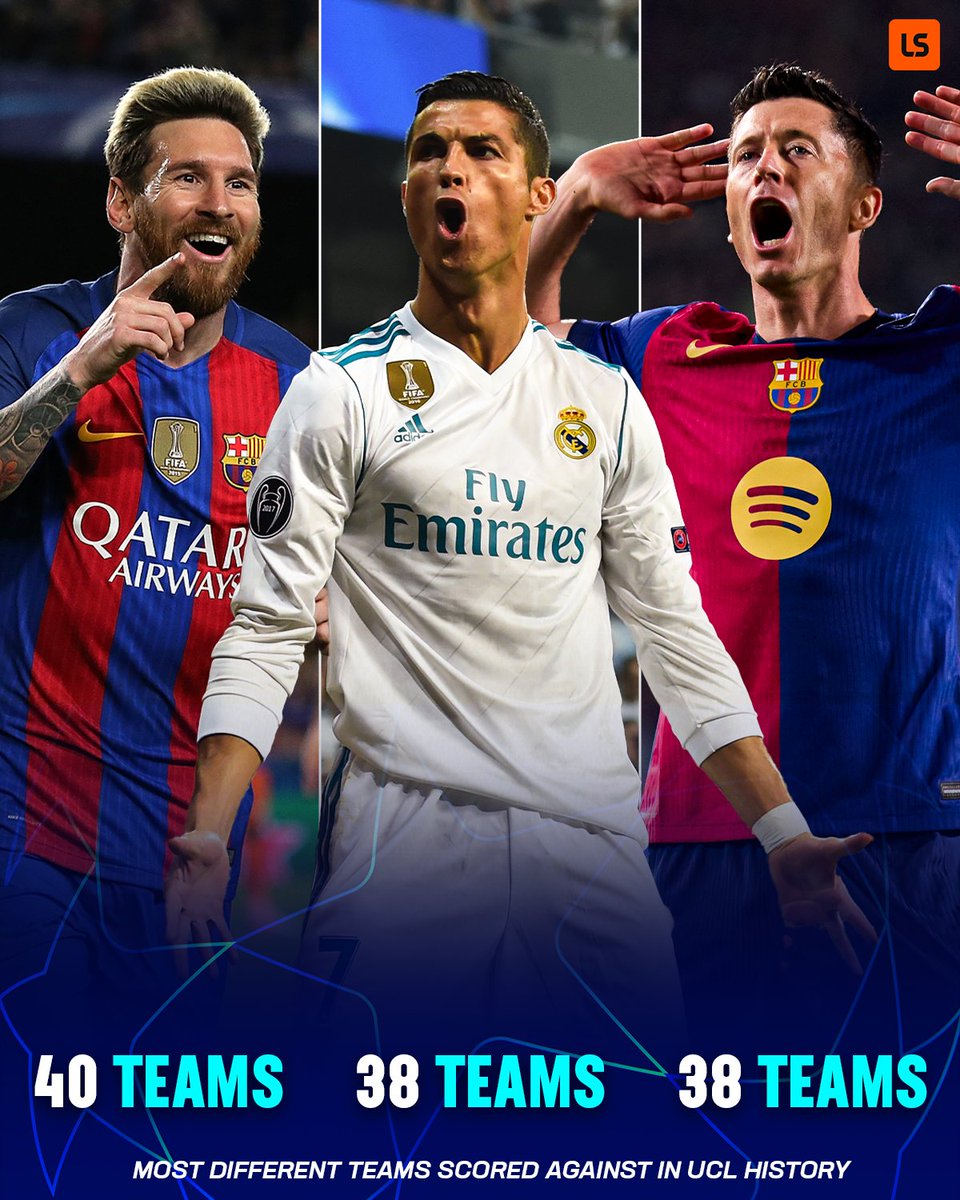 livescore's tweet image. After his goals vs Borussia Dortmund last week, only Lionel Messi has scored against more opponents in the UEFA Champions League than Robert Lewandowski (joint on 38 with Ronaldo) ⚽️🤝