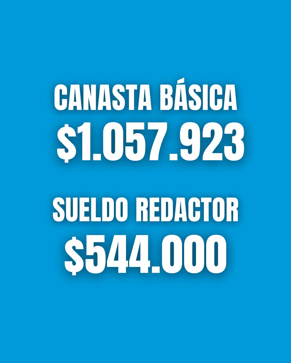 Periodistas0221's tweet photo. Un redactor full time gana $544.000, no podemos seguir con estos salarios de indigencia. https://t.co/S4Zx0JLgVz