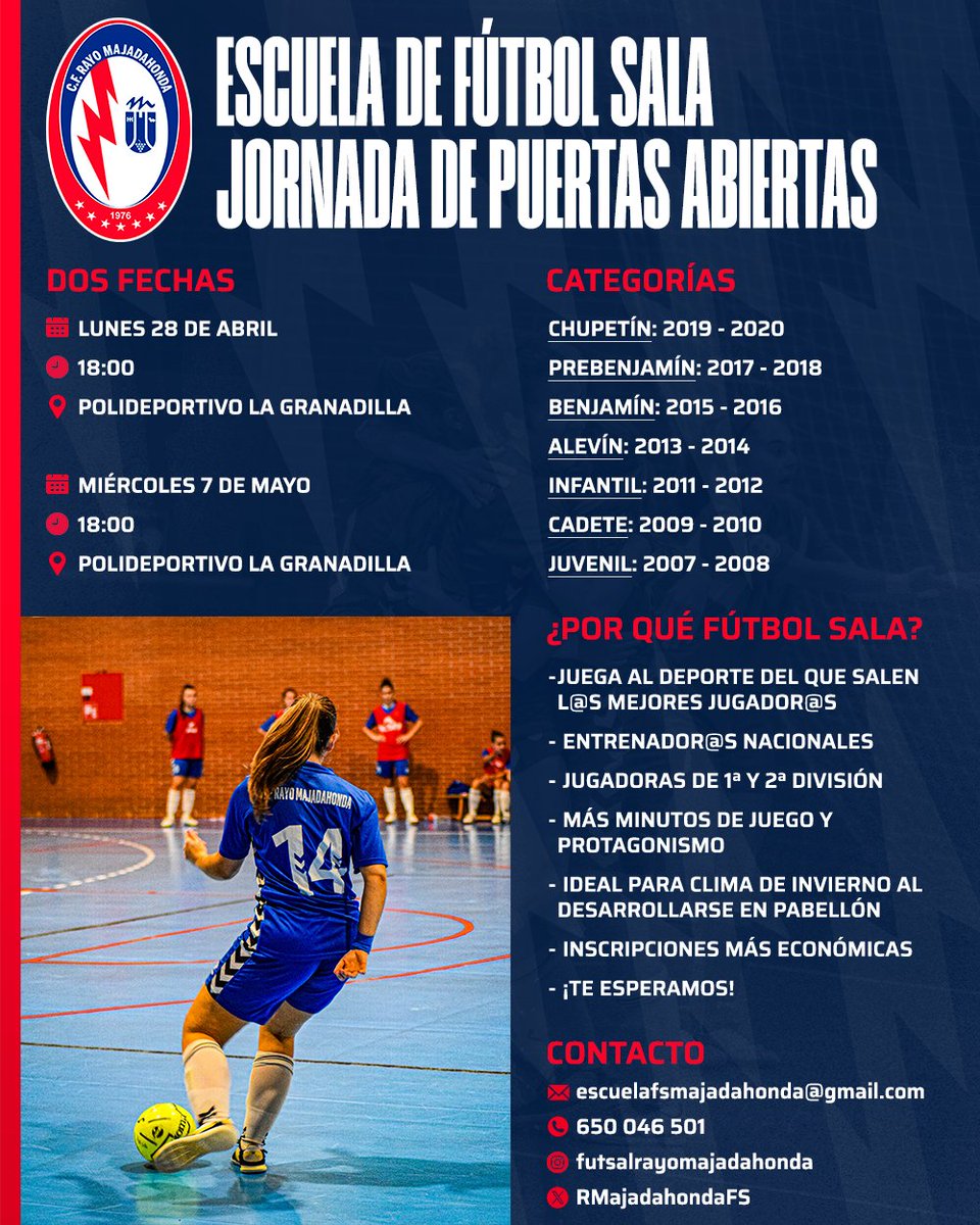 Rayo Majadahonda Fútbol Sala tweet media