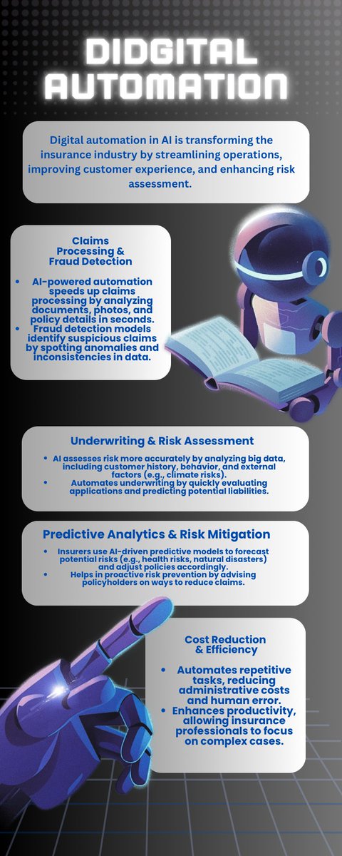 Here’s a more concise version:

Digital automation is transforming insurance—streamlining claims, improving underwriting, and detecting fraud. AI helps insurers stay competitive and enhance customer experiences. How is your company using AI?